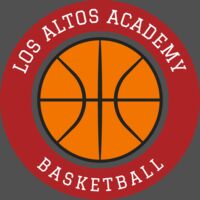 Basketball Template DNT002 Thumbnail