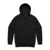 The Hoodie Special Thumbnail